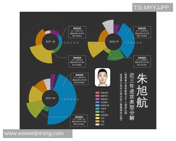 南京篮球队战术深度剖析与对手战术特点全面对比分析